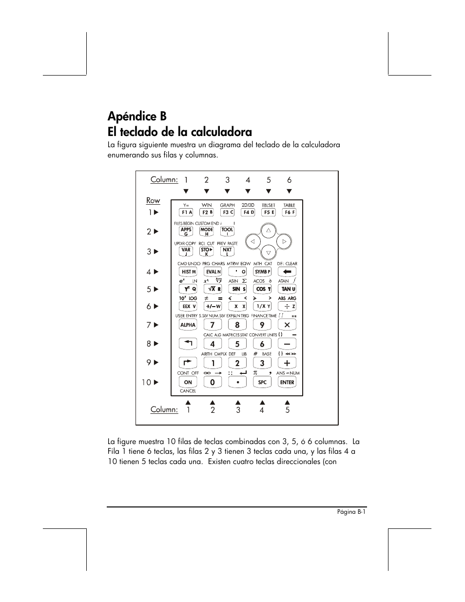 Apendice b - el teclado de la calculadora, Apéndice b el teclado de la calculadora | HP 48gII Graphing Calculator User Manual | Page 811 / 892