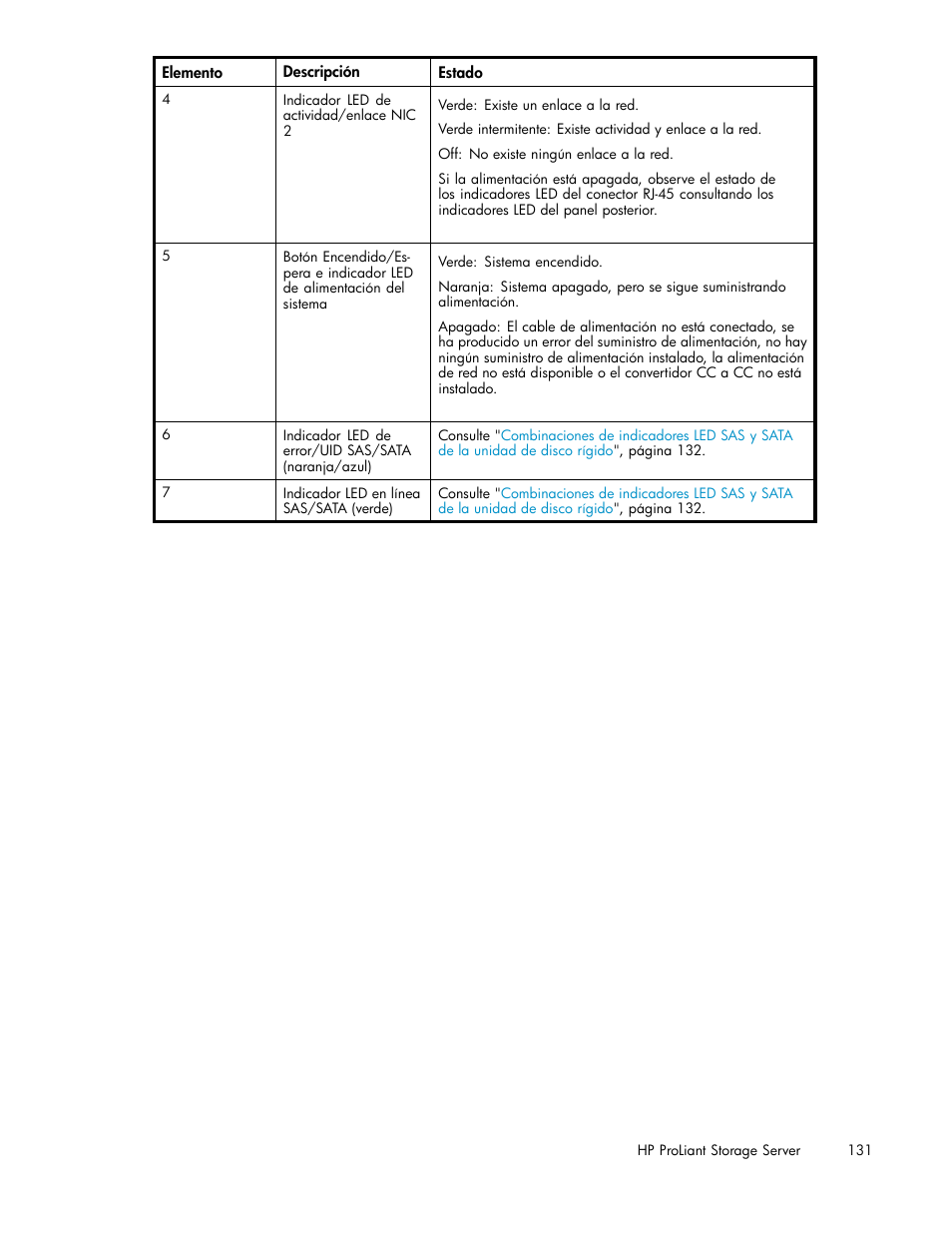 HP Servidor de almacenamiento HP ProLiant DL320s User Manual | Page 131 / 152