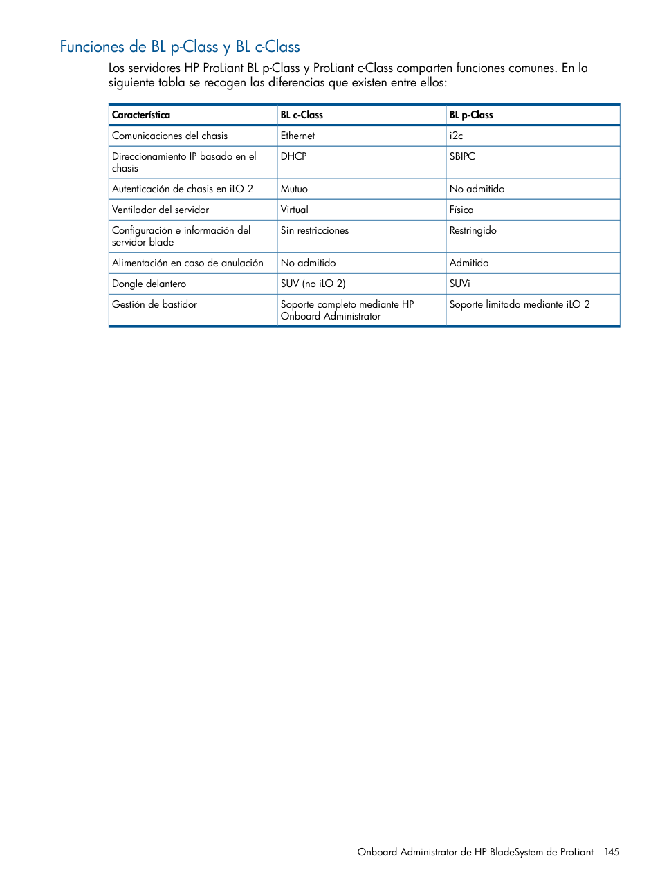 Funciones de bl p-class y bl c-class | HP Integrated Lights-Out 2 User Manual | Page 145 / 250