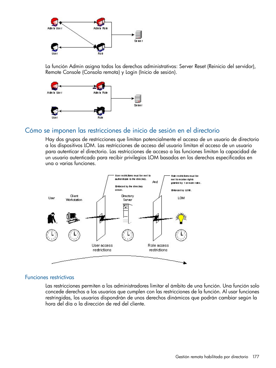 Funciones restrictivas | HP Integrated Lights-Out 2 User Manual | Page 177 / 250