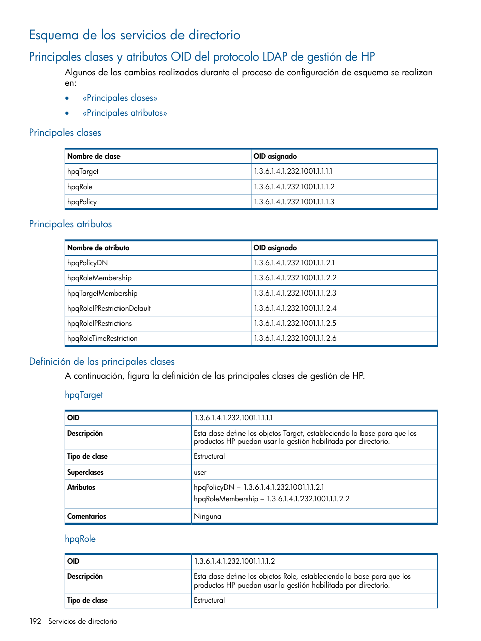 Esquema de los servicios de directorio, Principales clases, Principales atributos | Definición de las principales clases, Hpqtarget, Hpqrole, Principales clases principales atributos, Hpqtarget hpqrole, Esquema de los servicios, De directorio | HP Integrated Lights-Out 2 User Manual | Page 192 / 250