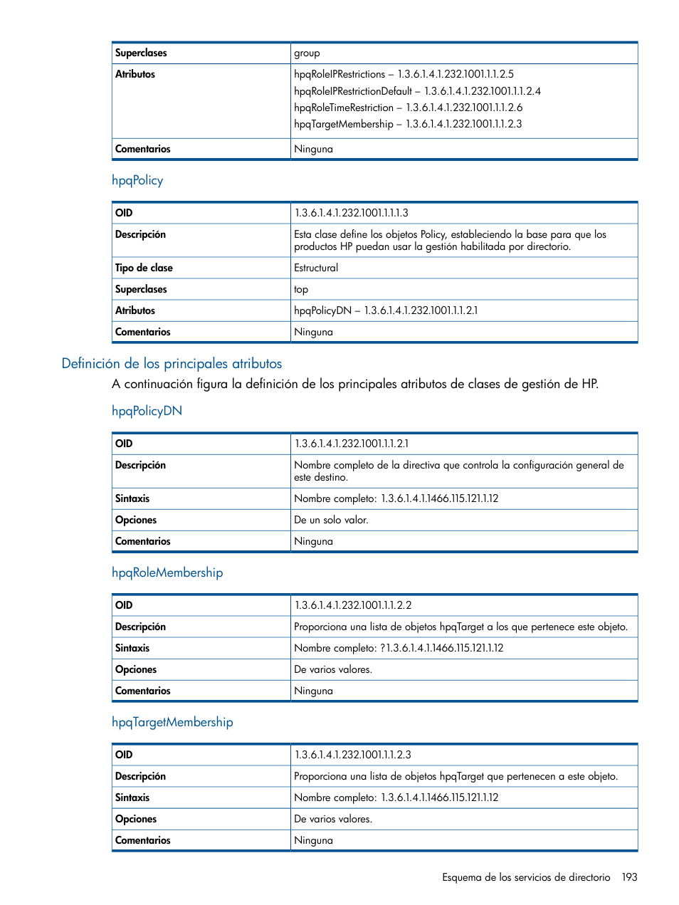 Hpqpolicy, Definición de los principales atributos, Hpqpolicydn | Hpqrolemembership, Hpqtargetmembership, Hpqpolicydn hpqrolemembership hpqtargetmembership | HP Integrated Lights-Out 2 User Manual | Page 193 / 250