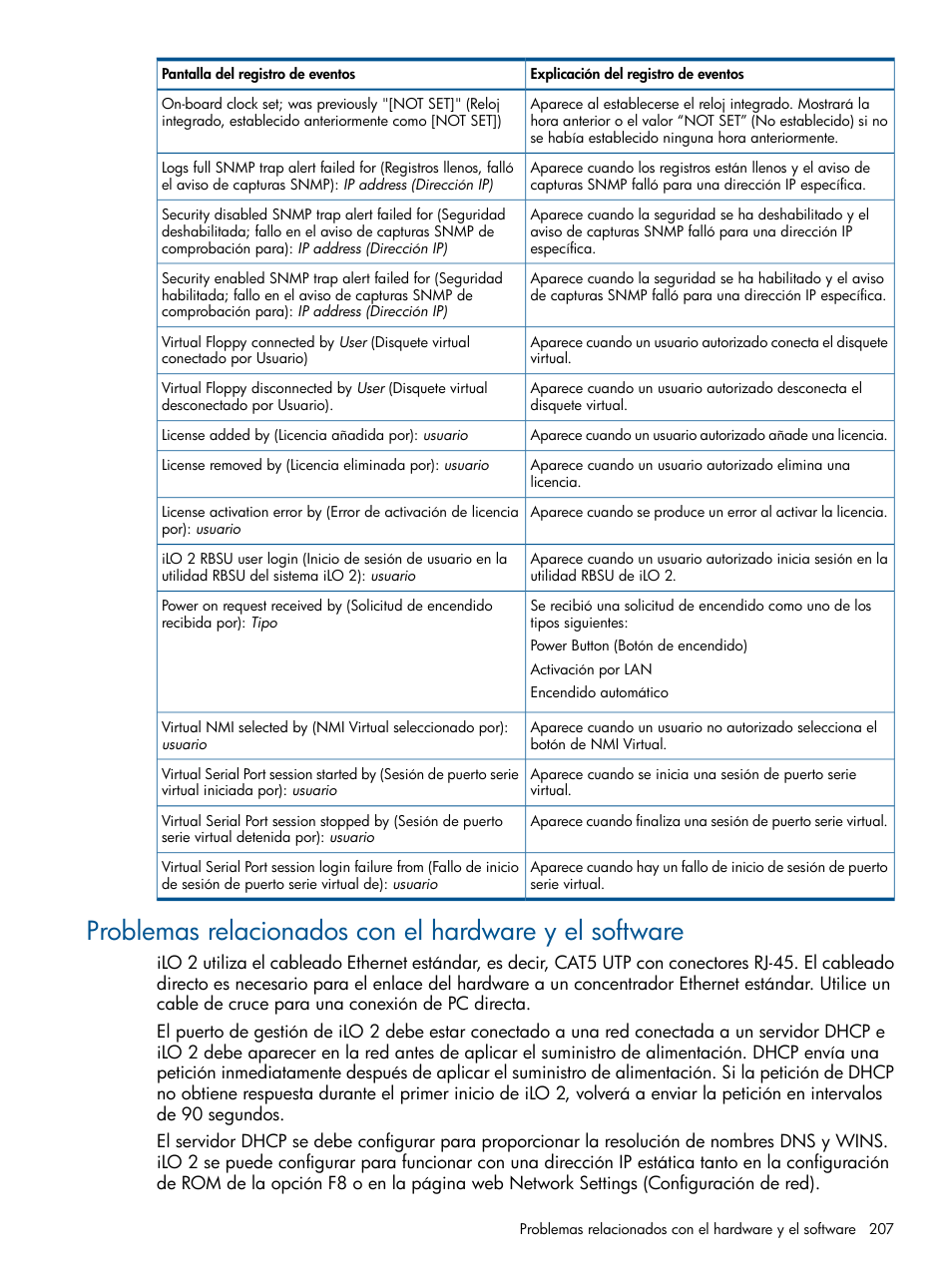 HP Integrated Lights-Out 2 User Manual | Page 207 / 250