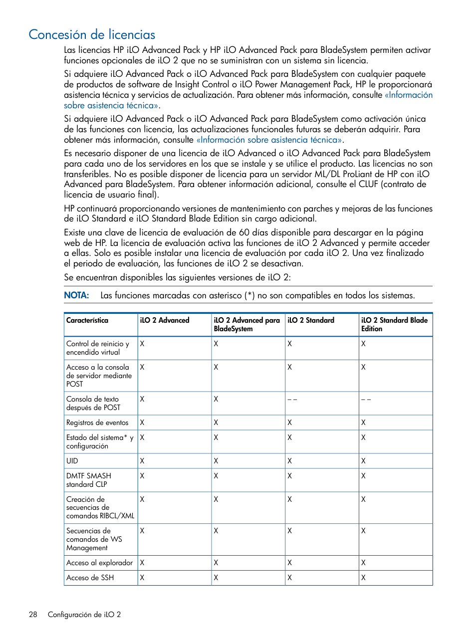 Concesión de licencias | HP Integrated Lights-Out 2 User Manual | Page 28 / 250