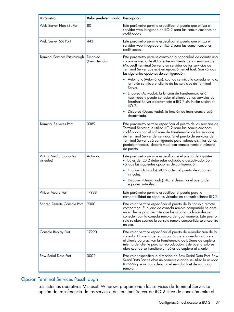 Opción terminal services passthrough | HP Integrated Lights-Out 2 User Manual | Page 37 / 250