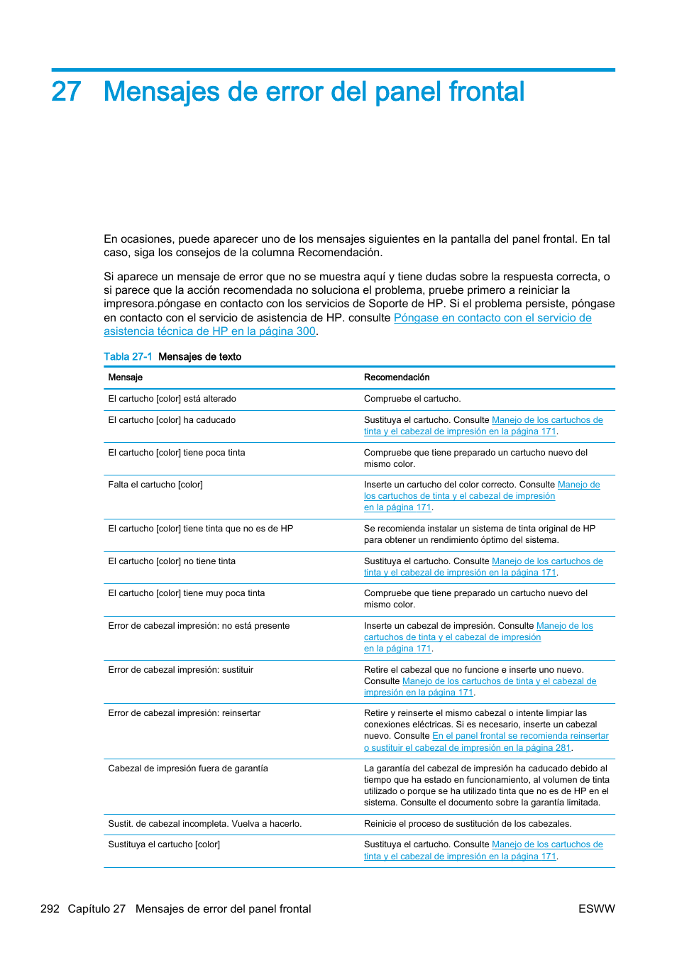 Mensajes de error del panel frontal, 27 mensajes de error del panel frontal | HP eMFP HP Designjet serie T2500 User Manual | Page 302 / 322