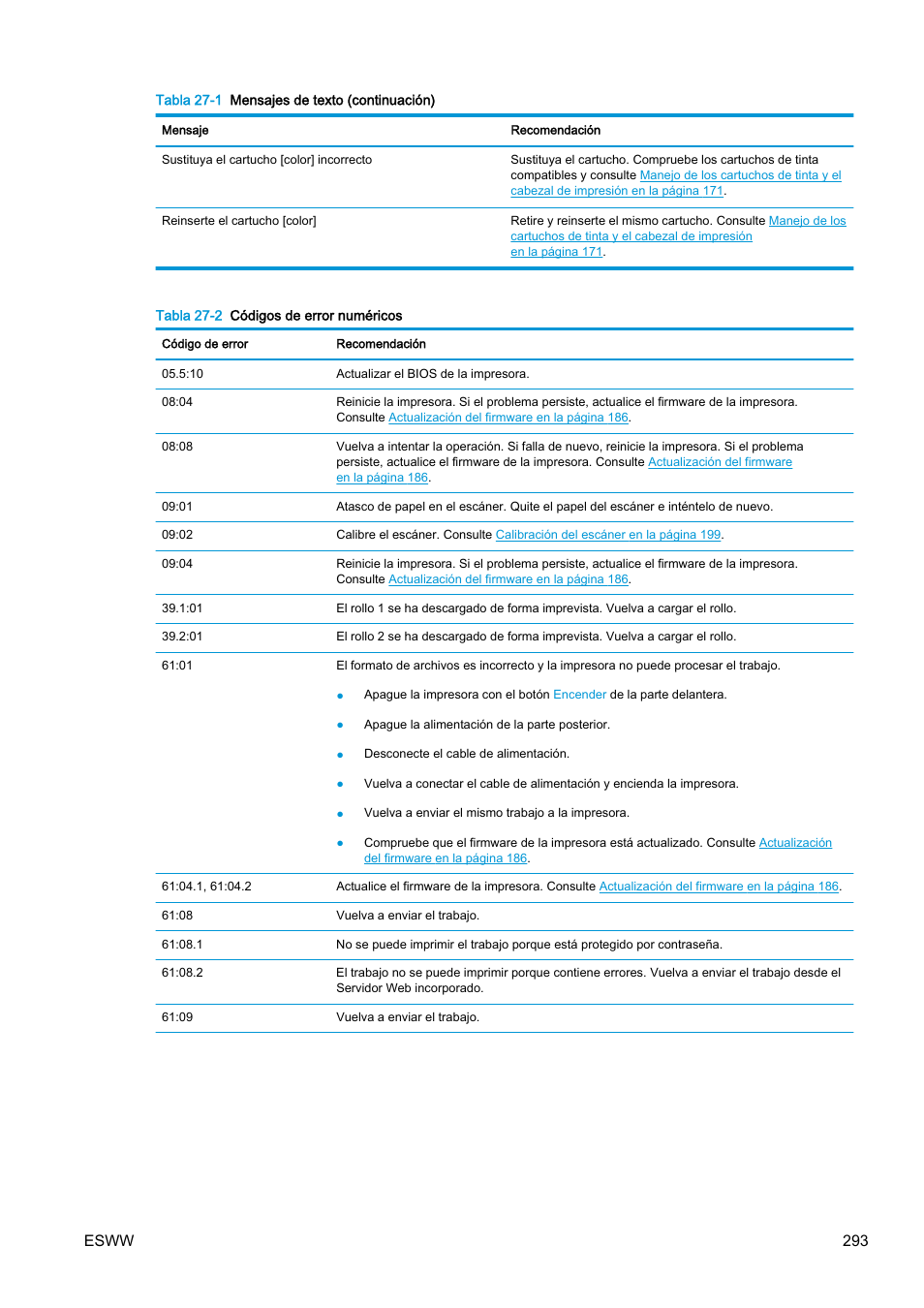 Esww 293 | HP eMFP HP Designjet serie T2500 User Manual | Page 303 / 322