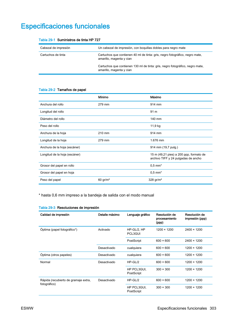 Especificaciones funcionales, Esww especificaciones funcionales 303 | HP eMFP HP Designjet serie T2500 User Manual | Page 313 / 322