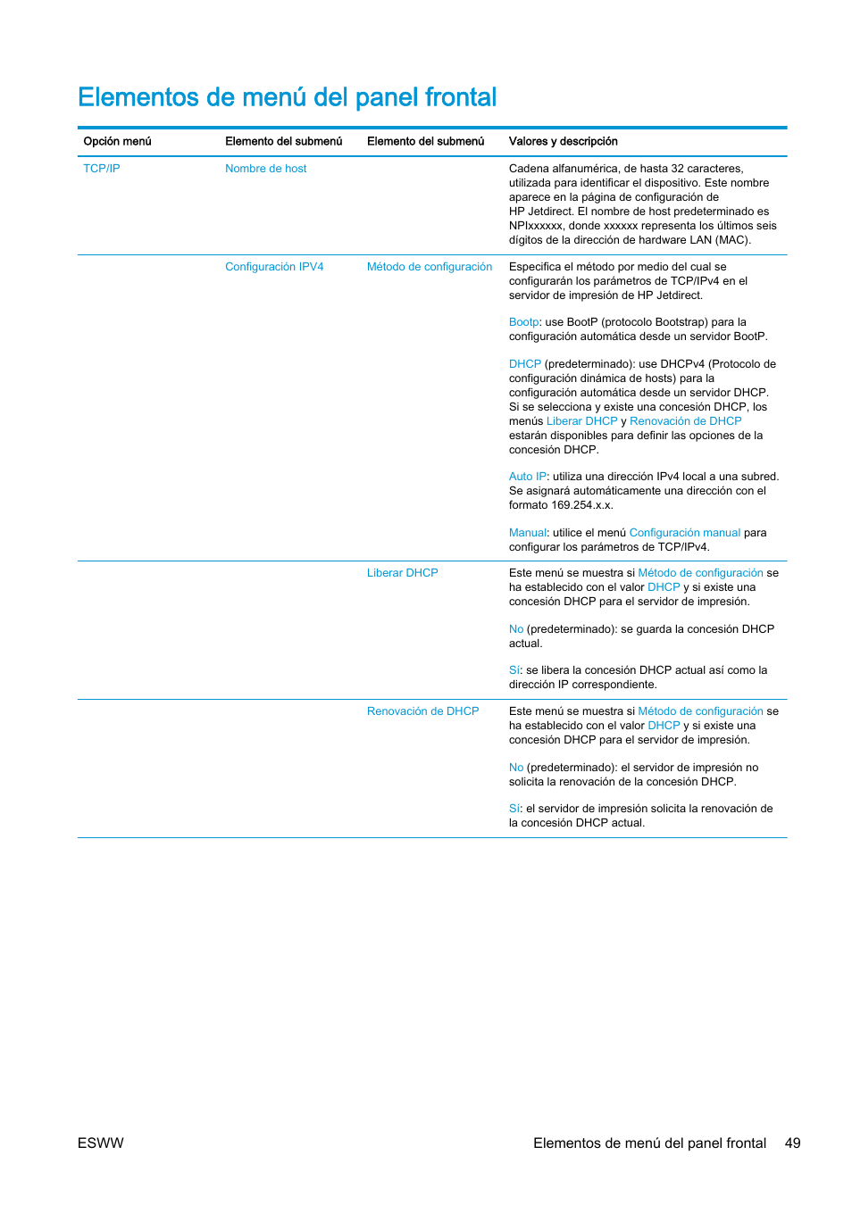 Elementos de menú del panel frontal, Esww elementos de menú del panel frontal 49 | HP eMFP HP Designjet serie T2500 User Manual | Page 59 / 322