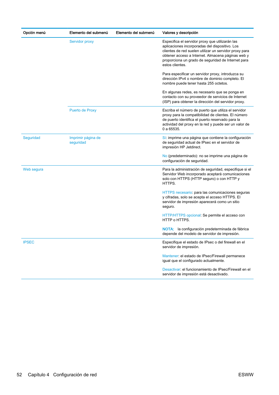 52 capítulo 4 configuración de red esww | HP eMFP HP Designjet serie T2500 User Manual | Page 62 / 322