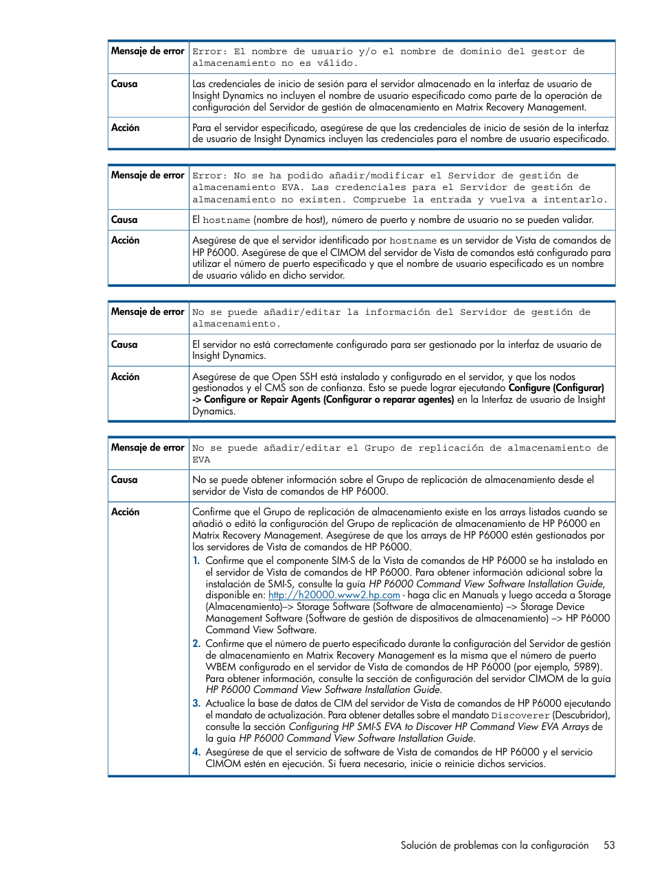 HP Software HP Matrix Operating Environment User Manual | Page 53 / 65