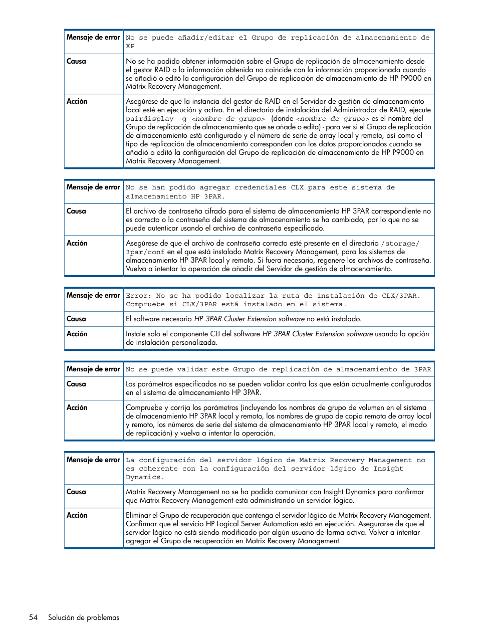 HP Software HP Matrix Operating Environment User Manual | Page 54 / 65