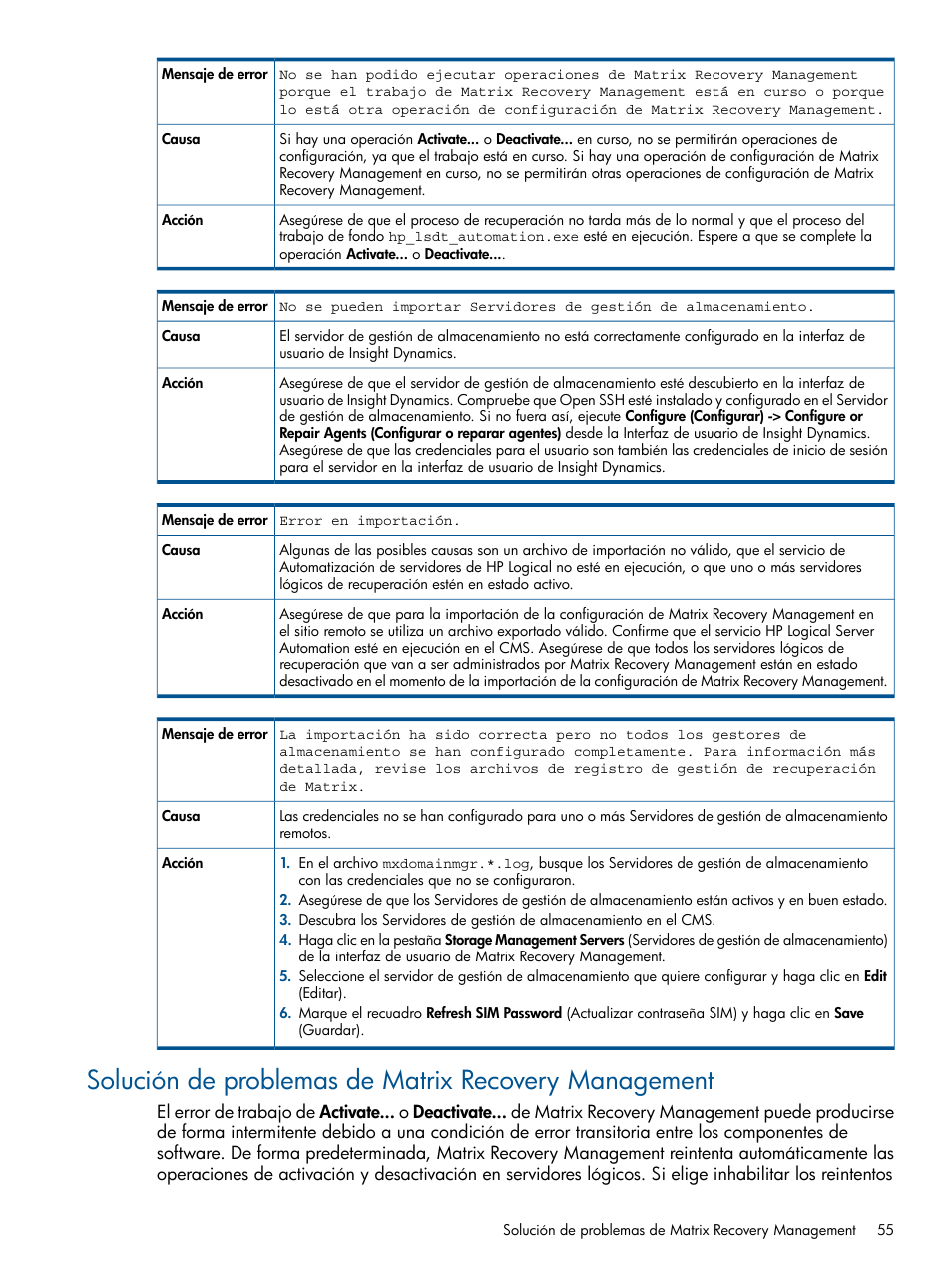 HP Software HP Matrix Operating Environment User Manual | Page 55 / 65