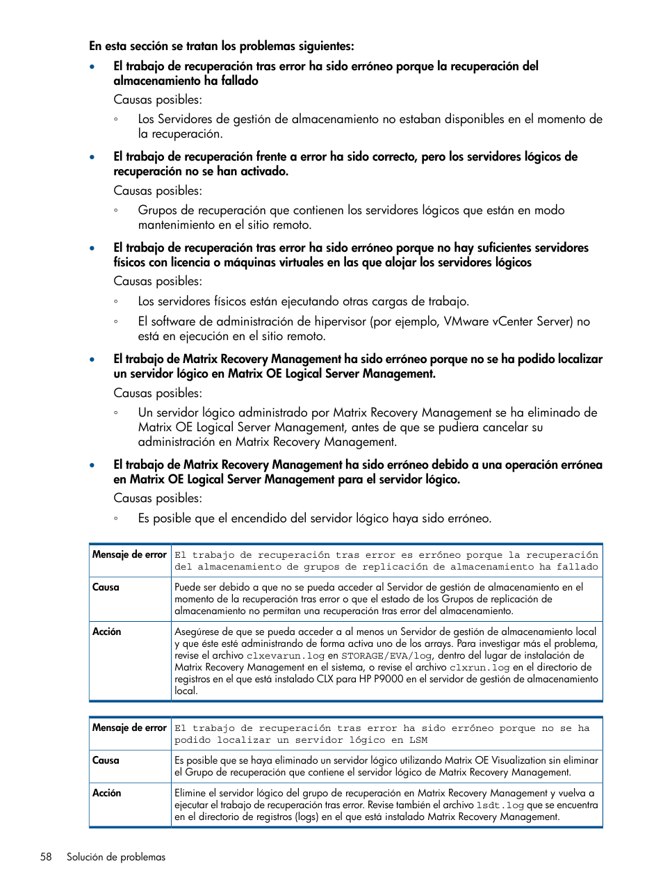 HP Software HP Matrix Operating Environment User Manual | Page 58 / 65