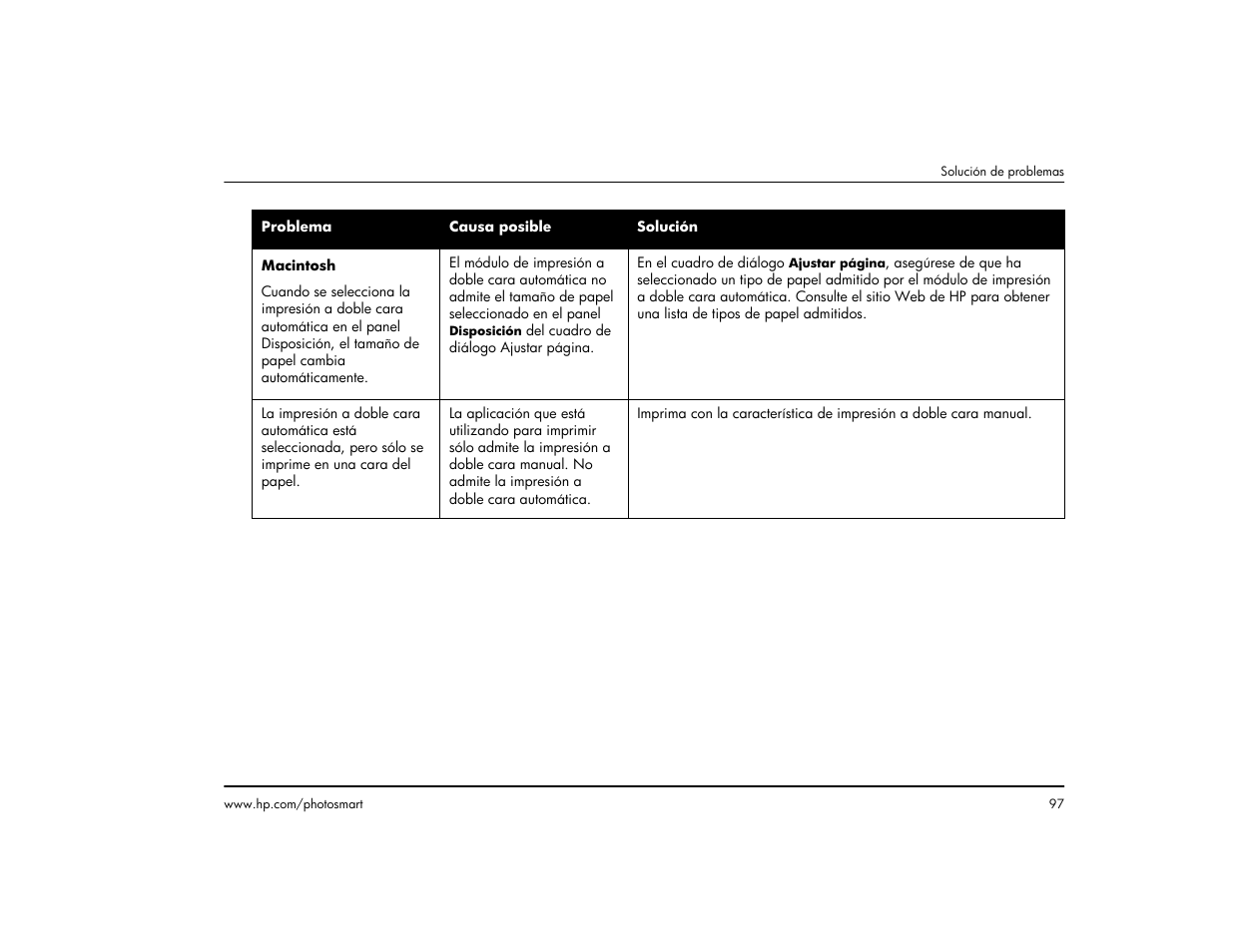 HP Impresora HP Photosmart p1000 1000 User Manual | Page 103 / 126