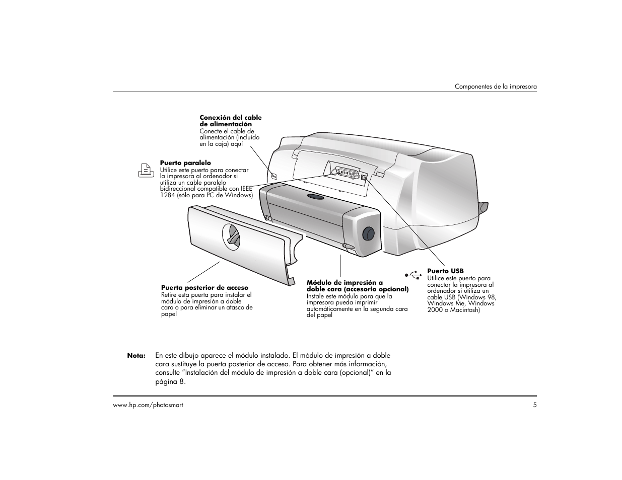 HP Impresora HP Photosmart p1000 1000 User Manual | Page 11 / 126