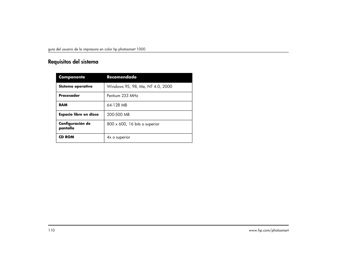 Requisitos del sistema | HP Impresora HP Photosmart p1000 1000 User Manual | Page 116 / 126