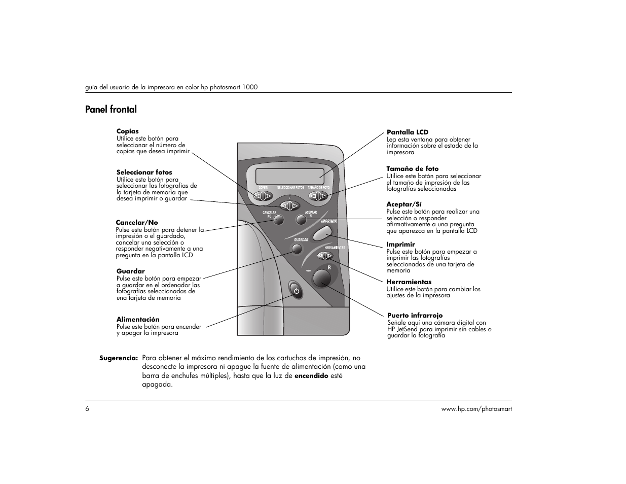 Panel frontal | HP Impresora HP Photosmart p1000 1000 User Manual | Page 12 / 126