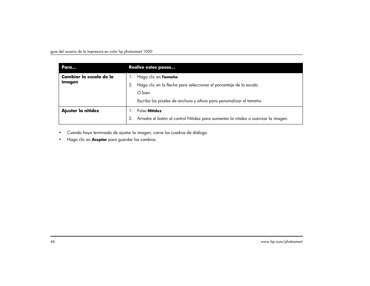 HP Impresora HP Photosmart p1000 1000 User Manual | Page 52 / 126