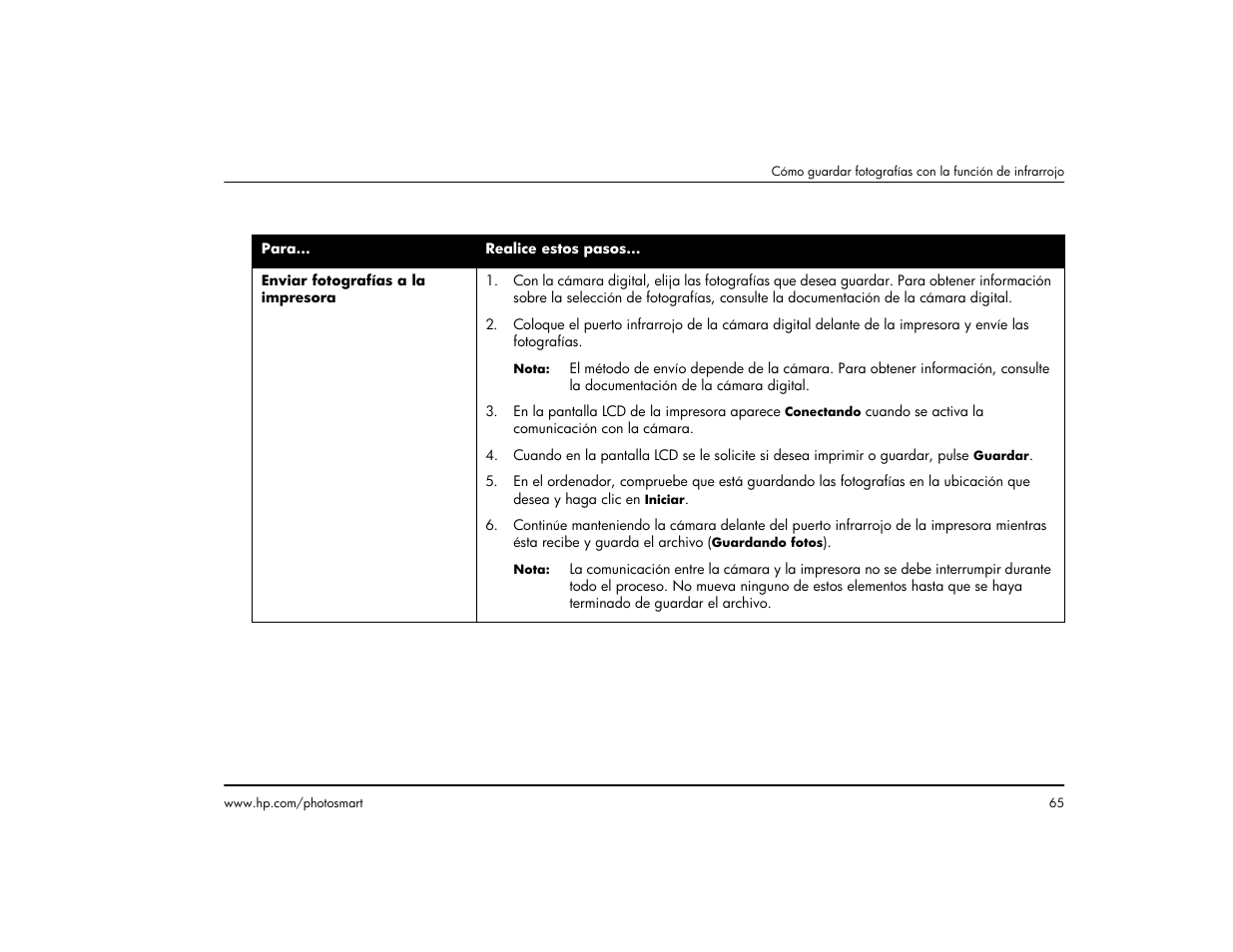 HP Impresora HP Photosmart p1000 1000 User Manual | Page 71 / 126