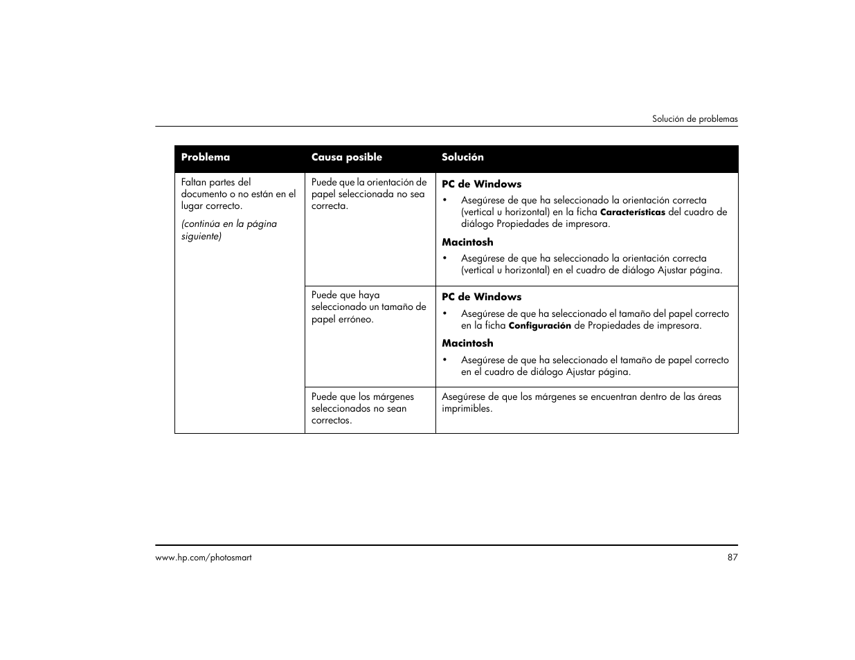 HP Impresora HP Photosmart p1000 1000 User Manual | Page 93 / 126