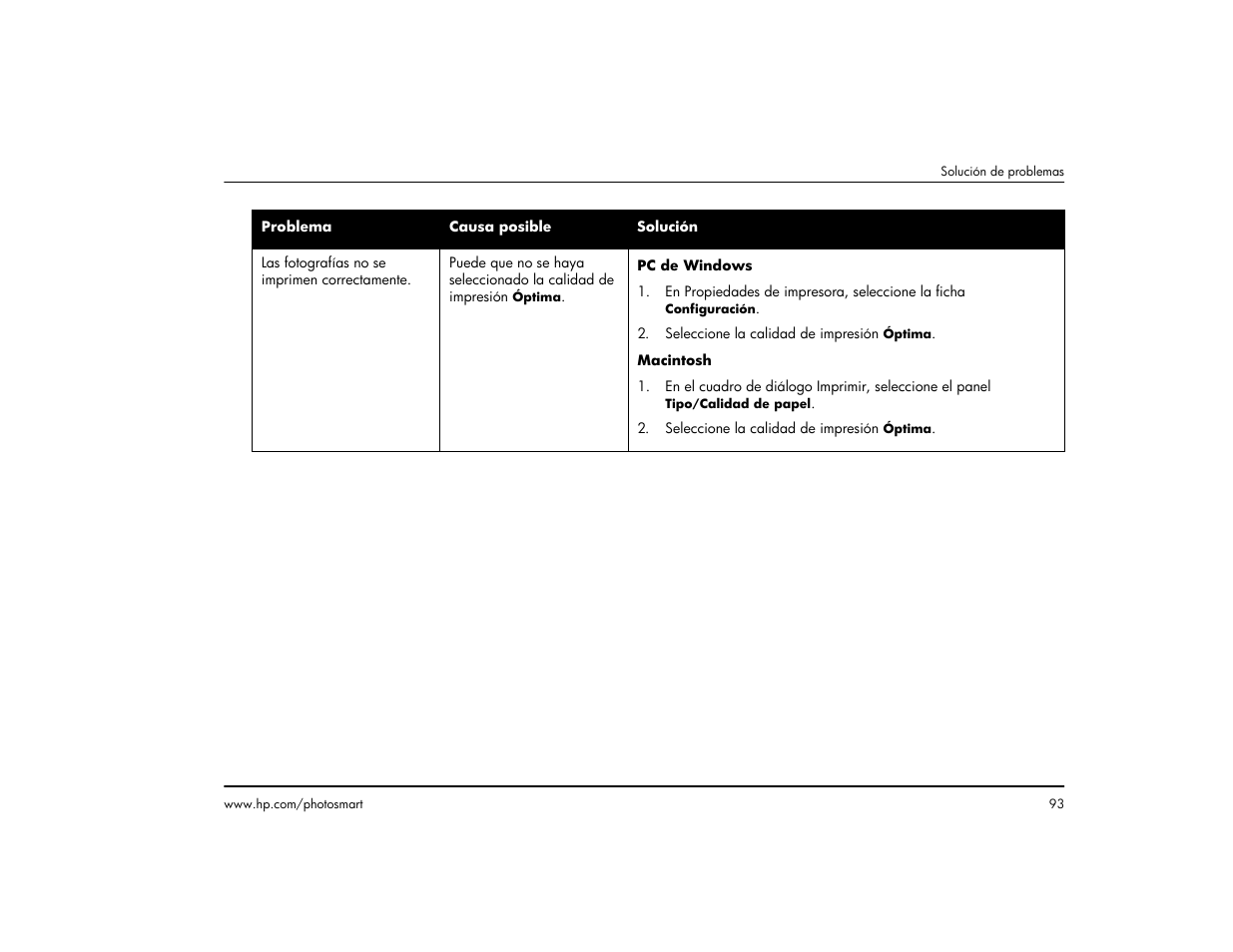 HP Impresora HP Photosmart p1000 1000 User Manual | Page 99 / 126