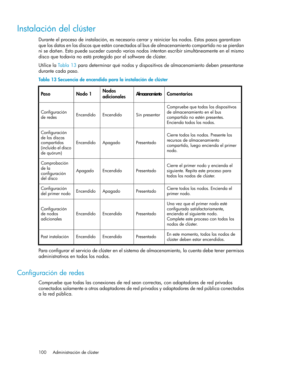 Instalación del clúster, Configuración de redes | HP Sistemas de almacenamiento de red HP X1000 User Manual | Page 100 / 152
