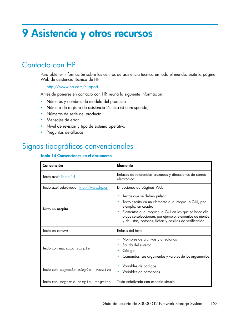 9 asistencia y otros recursos, Contacto con hp, Signos tipográficos convencionales | 123 signos tipográficos convencionales, Convenciones en el documento | HP Sistemas de almacenamiento de red HP X1000 User Manual | Page 123 / 152