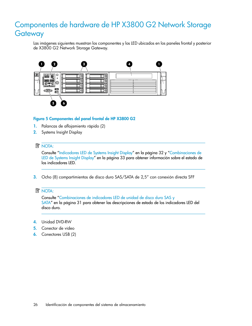 Componentes del panel frontal de hp x3800 g2 | HP Sistemas de almacenamiento de red HP X1000 User Manual | Page 26 / 152