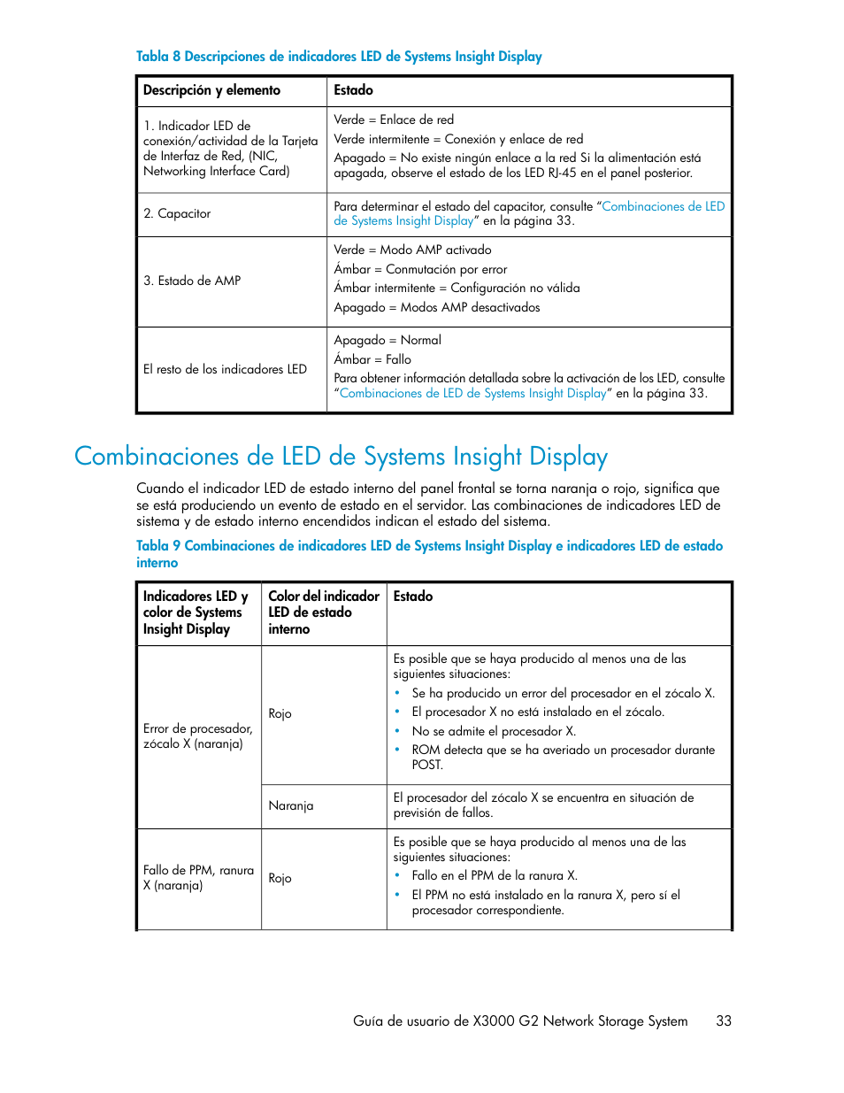 Combinaciones de led de systems insight display, Combinaciones de, Led de systems insight display | HP Sistemas de almacenamiento de red HP X1000 User Manual | Page 33 / 152