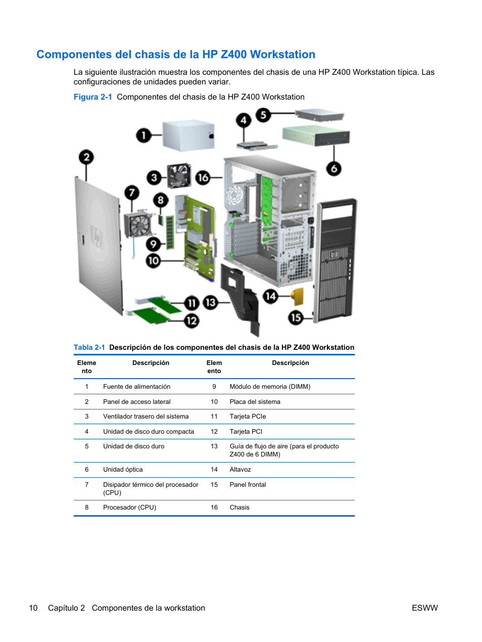 Componentes del chasis de la hp z400 workstation | HP Estación de trabajo HP Z600 User Manual | Page 18 / 78