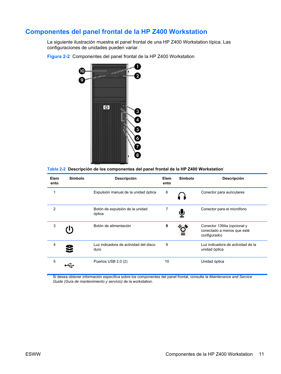 HP Estación de trabajo HP Z600 User Manual | Page 19 / 78