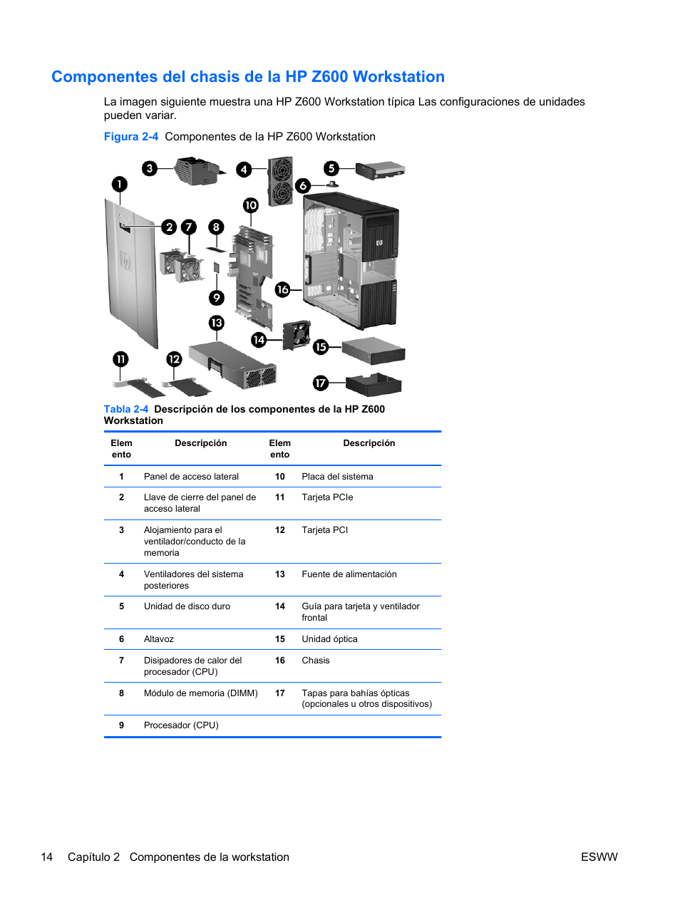 Componentes del chasis de la hp z600 workstation | HP Estación de trabajo HP Z600 User Manual | Page 22 / 78