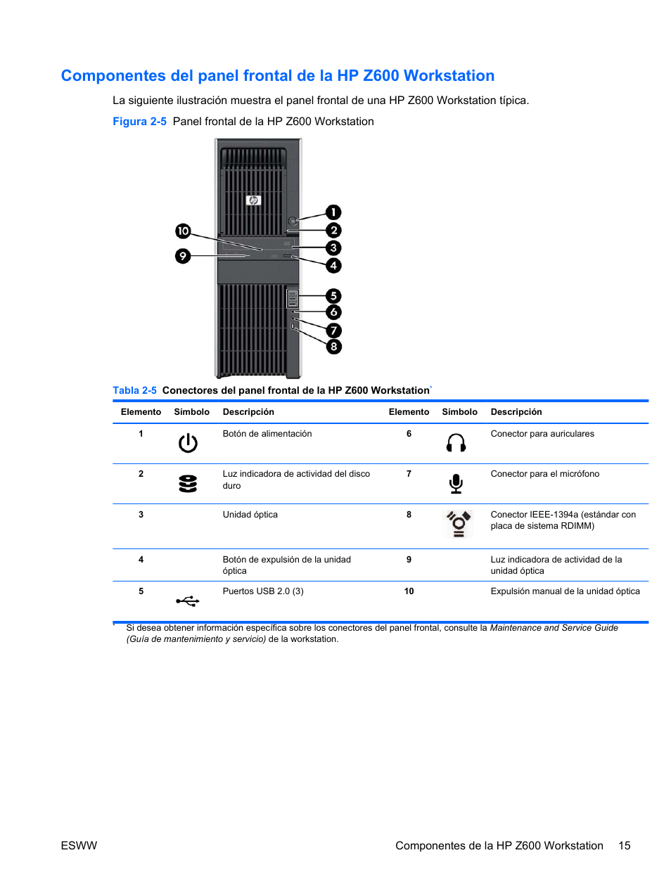 HP Estación de trabajo HP Z600 User Manual | Page 23 / 78