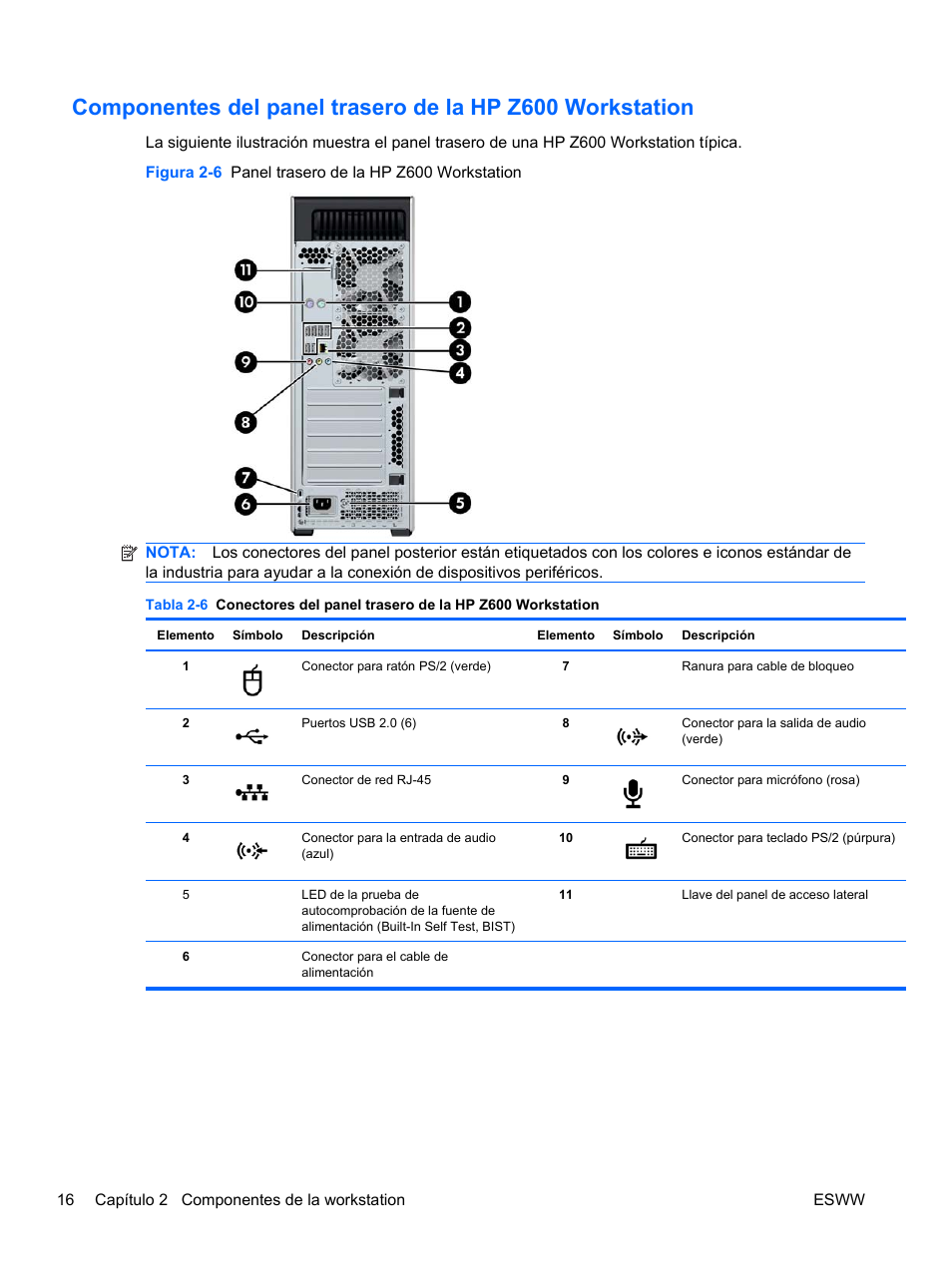 HP Estación de trabajo HP Z600 User Manual | Page 24 / 78