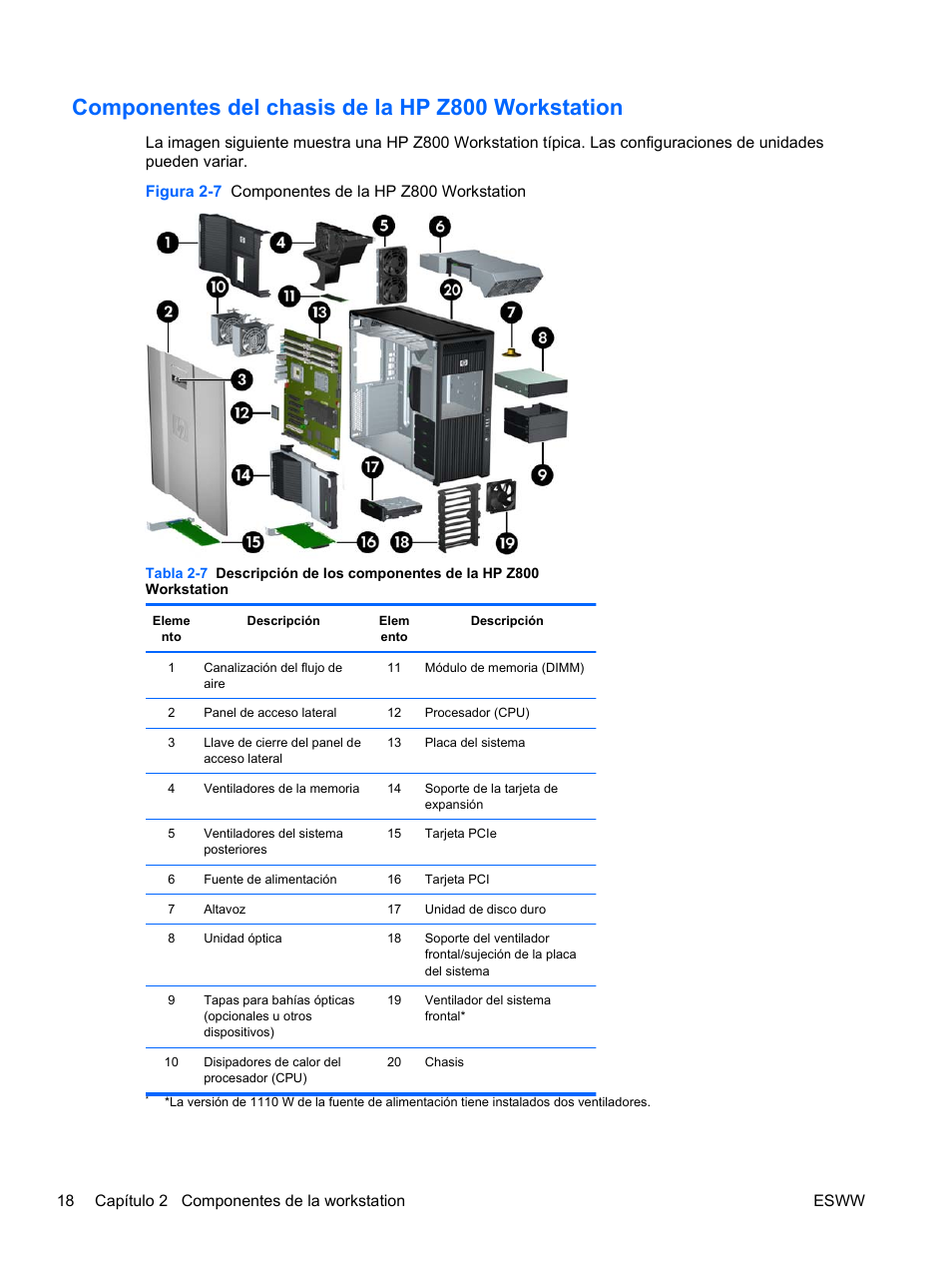 Componentes del chasis de la hp z800 workstation | HP Estación de trabajo HP Z600 User Manual | Page 26 / 78
