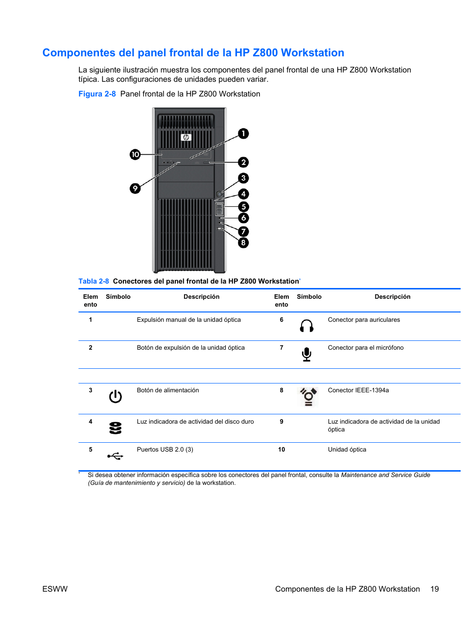 HP Estación de trabajo HP Z600 User Manual | Page 27 / 78