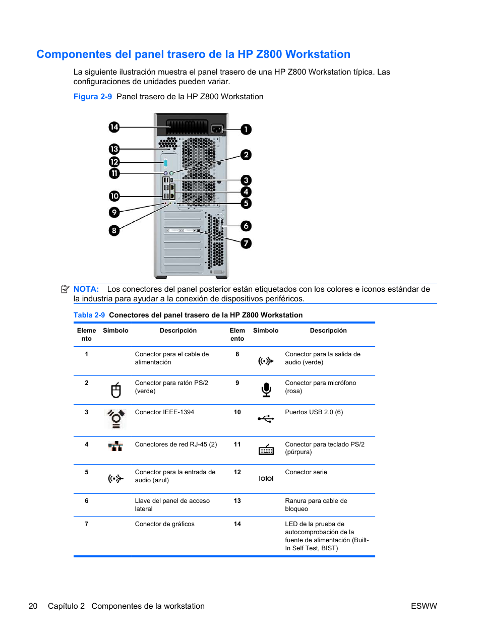 HP Estación de trabajo HP Z600 User Manual | Page 28 / 78