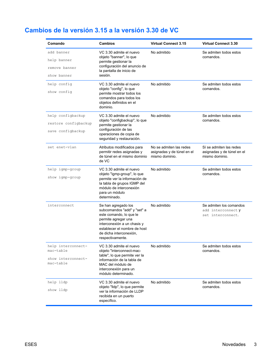 Cambios de la versión 3.15 a la versión 3.30 de vc, Eses novedades 3 | HP Módulo Ethernet de conexión virtual HP Flex-10 10Gb para BladeSystem clase-c User Manual | Page 10 / 221