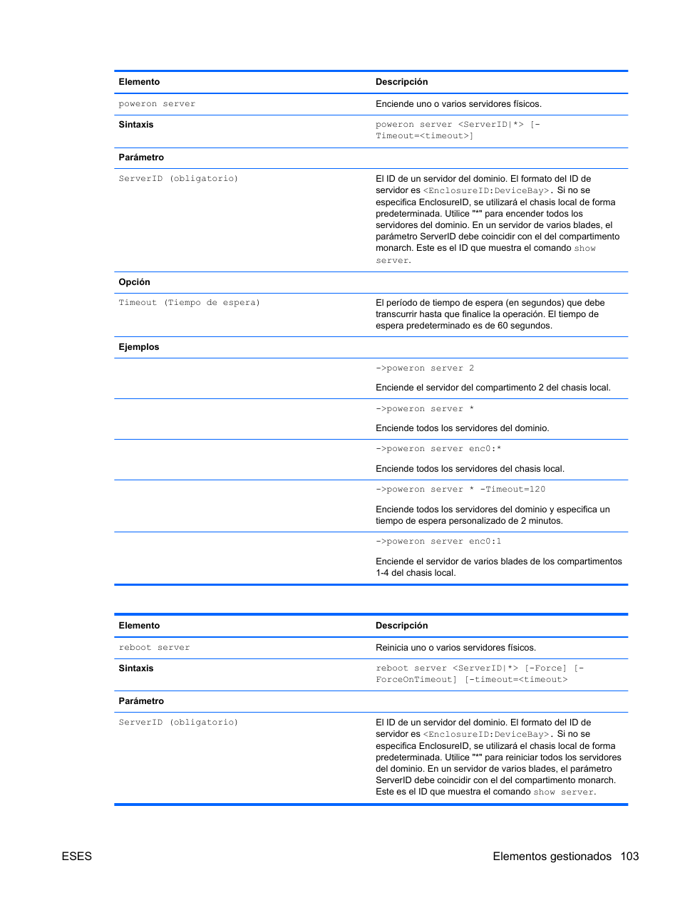 Eses elementos gestionados 103 | HP Módulo Ethernet de conexión virtual HP Flex-10 10Gb para BladeSystem clase-c User Manual | Page 110 / 221
