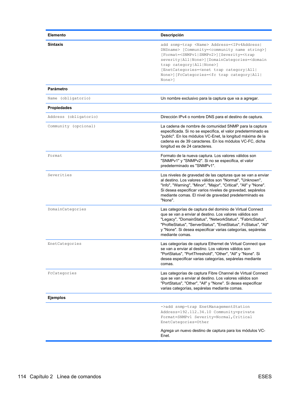 114 capítulo 2 línea de comandos eses | HP Módulo Ethernet de conexión virtual HP Flex-10 10Gb para BladeSystem clase-c User Manual | Page 121 / 221