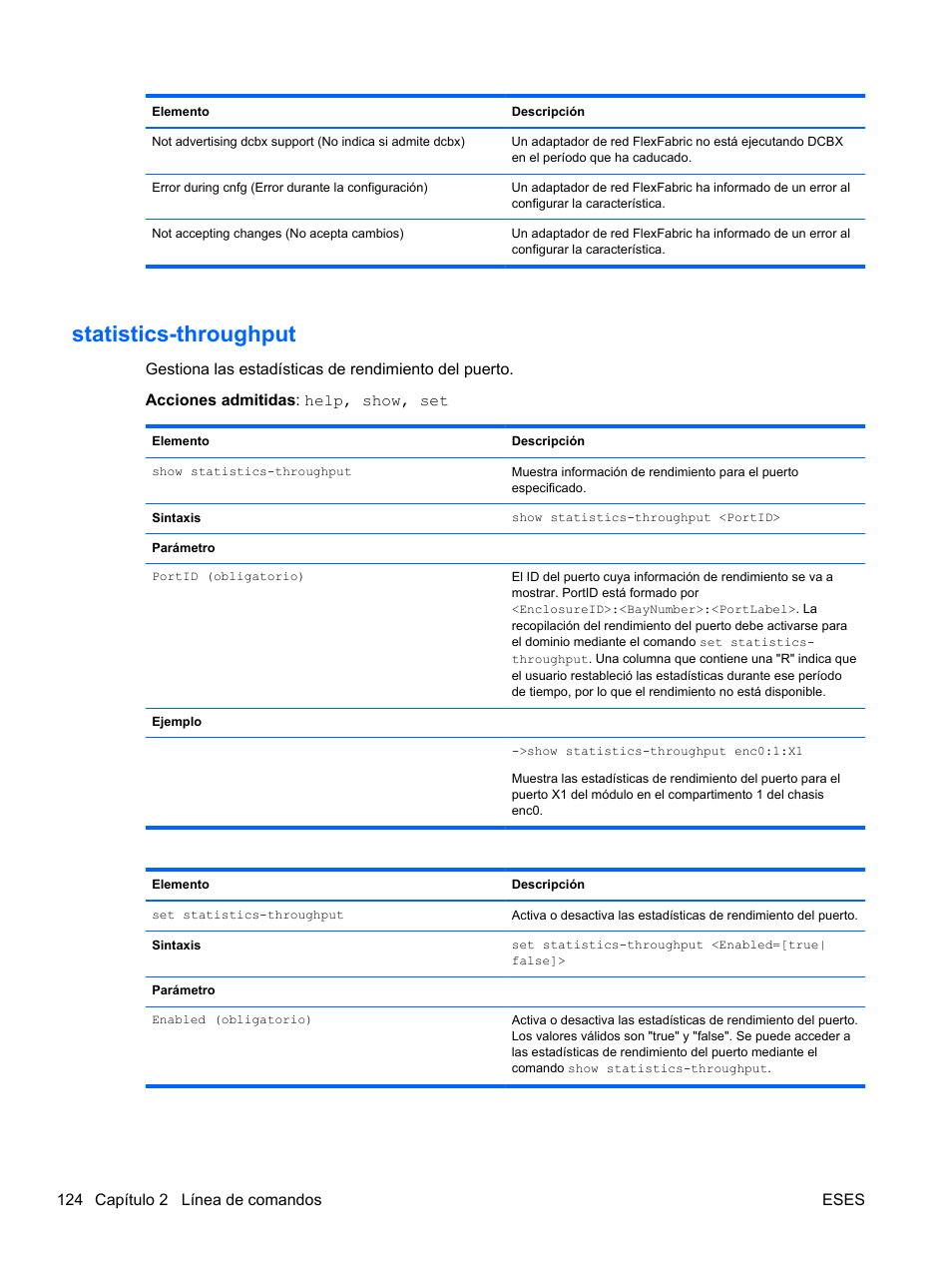 Statistics-throughput | HP Módulo Ethernet de conexión virtual HP Flex-10 10Gb para BladeSystem clase-c User Manual | Page 131 / 221