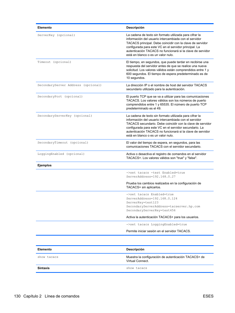 130 capítulo 2 línea de comandos eses | HP Módulo Ethernet de conexión virtual HP Flex-10 10Gb para BladeSystem clase-c User Manual | Page 137 / 221