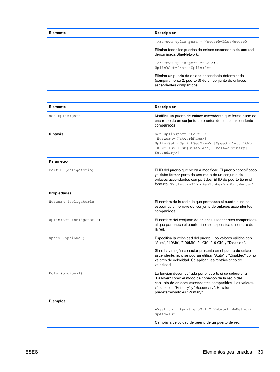 Eses elementos gestionados 133 | HP Módulo Ethernet de conexión virtual HP Flex-10 10Gb para BladeSystem clase-c User Manual | Page 140 / 221