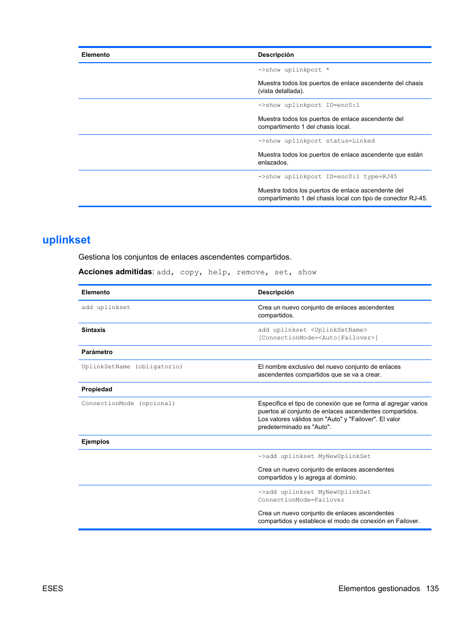 Uplinkset | HP Módulo Ethernet de conexión virtual HP Flex-10 10Gb para BladeSystem clase-c User Manual | Page 142 / 221