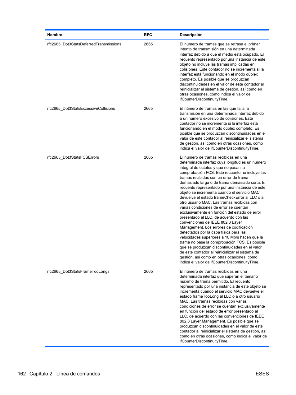 162 capítulo 2 línea de comandos eses | HP Módulo Ethernet de conexión virtual HP Flex-10 10Gb para BladeSystem clase-c User Manual | Page 169 / 221