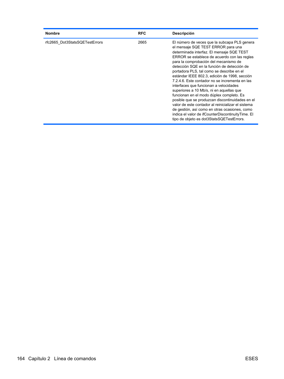 HP Módulo Ethernet de conexión virtual HP Flex-10 10Gb para BladeSystem clase-c User Manual | Page 171 / 221