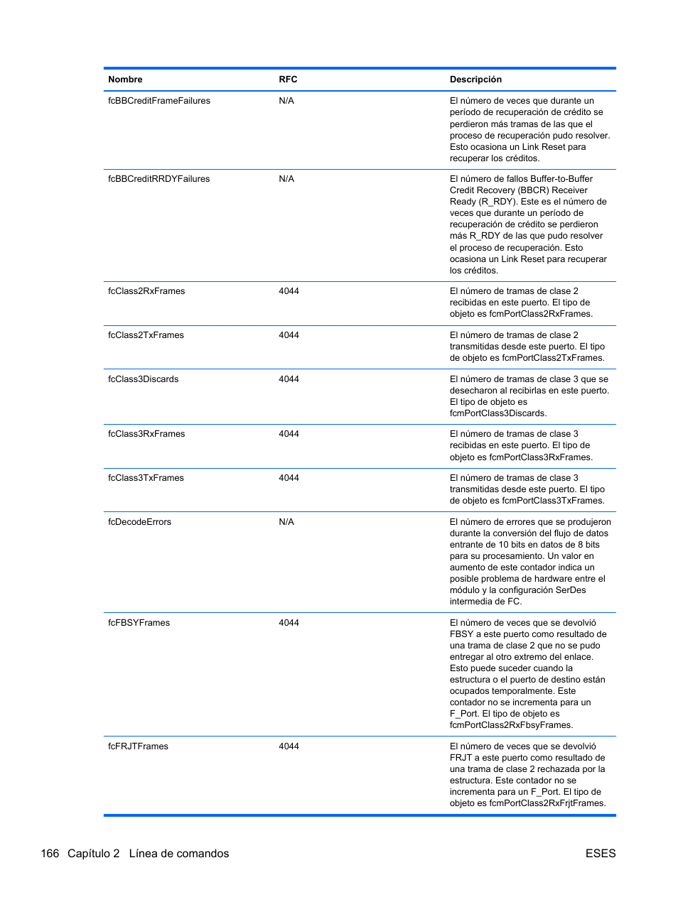 166 capítulo 2 línea de comandos eses | HP Módulo Ethernet de conexión virtual HP Flex-10 10Gb para BladeSystem clase-c User Manual | Page 173 / 221