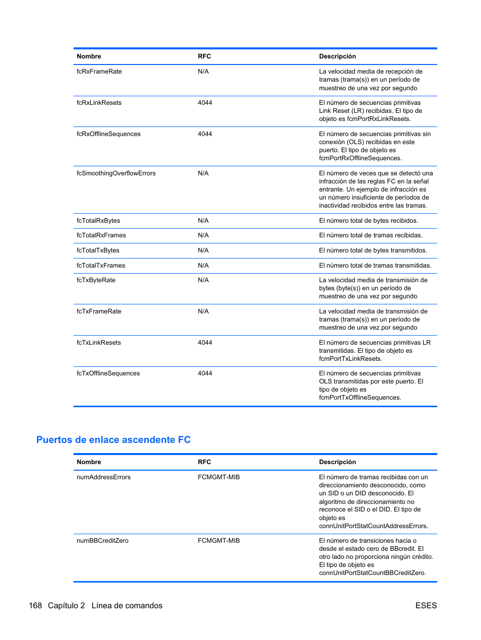 Puertos de enlace ascendente fc, 168 capítulo 2 línea de comandos eses | HP Módulo Ethernet de conexión virtual HP Flex-10 10Gb para BladeSystem clase-c User Manual | Page 175 / 221