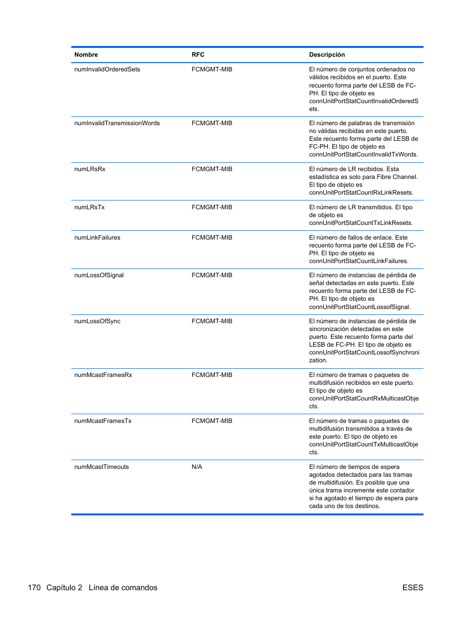 170 capítulo 2 línea de comandos eses | HP Módulo Ethernet de conexión virtual HP Flex-10 10Gb para BladeSystem clase-c User Manual | Page 177 / 221